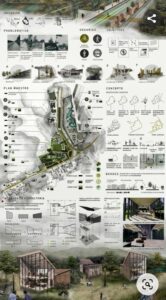 Concept Board Architecture Ideas