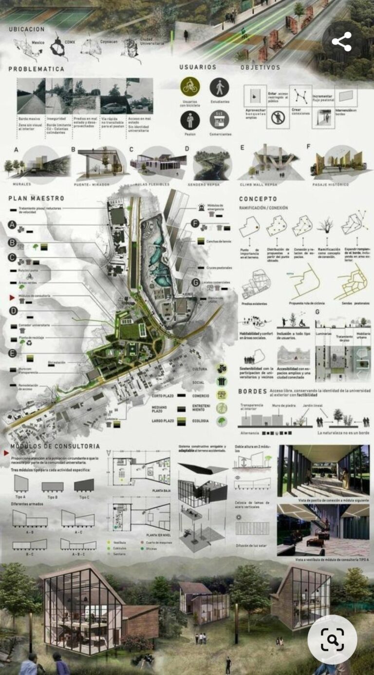 Concept Board Architecture Ideas